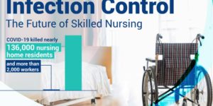 infection control