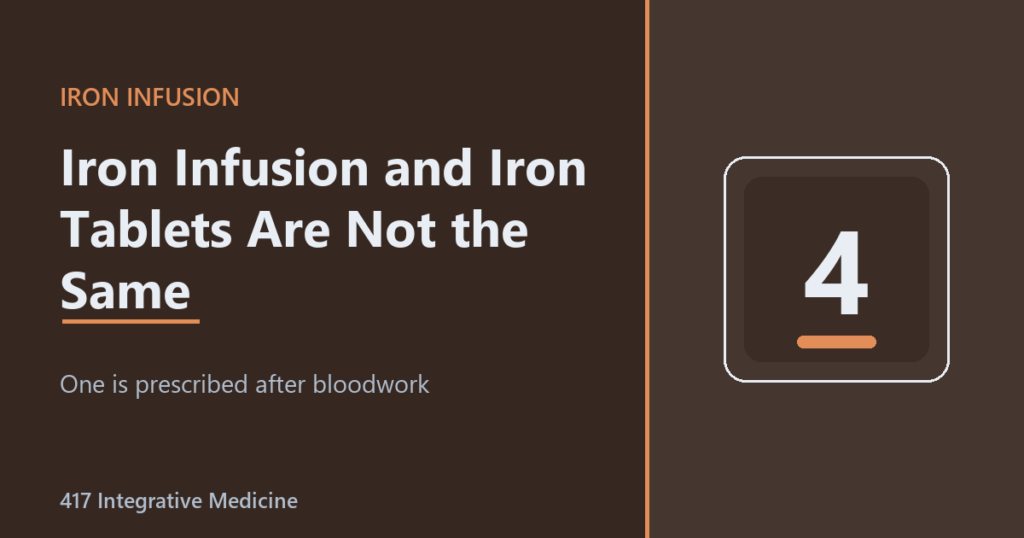 Iron Infusion and Iron Tablets Are Not the Same